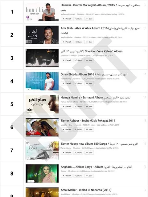 حماقي 2