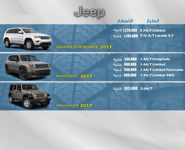 اسعار السيارات موديلات 2017 2018 14