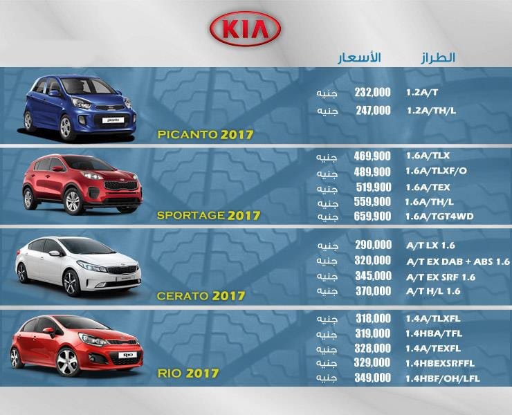 اسعار السيارات موديلات 2017 2018 15