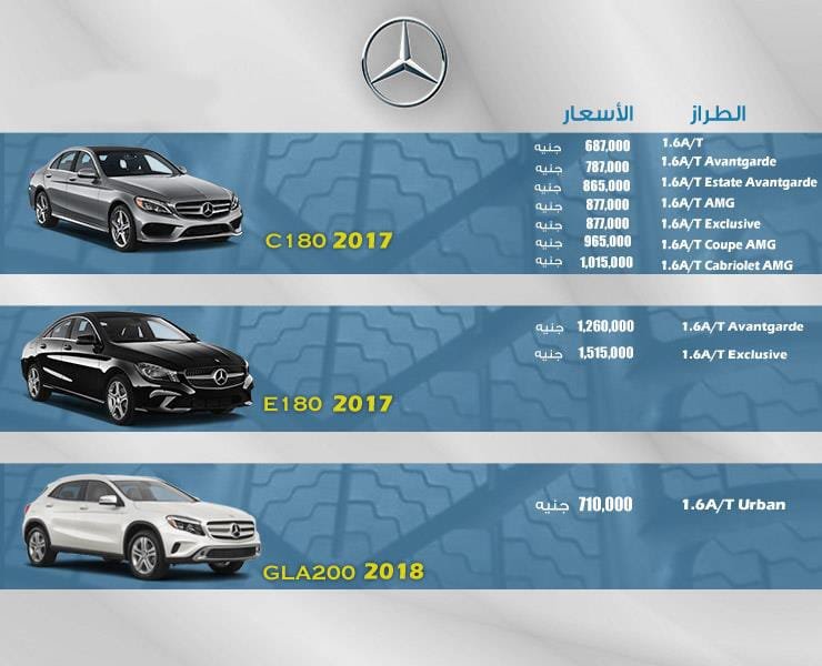اسعار السيارات موديلات 2017 2018 17