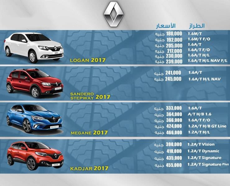 اسعار السيارات موديلات 2017 2018 21