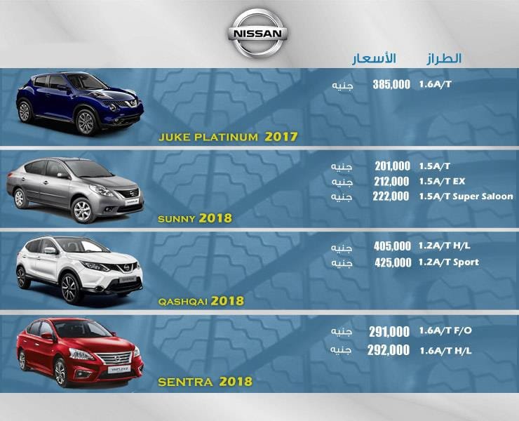 اسعار السيارات موديلات 2017 2018 5