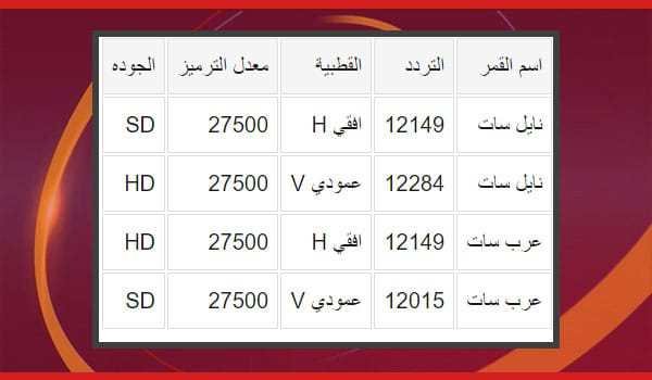 القنوات السعودية