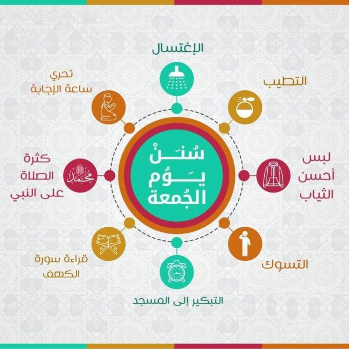 صور يوم الجمعة