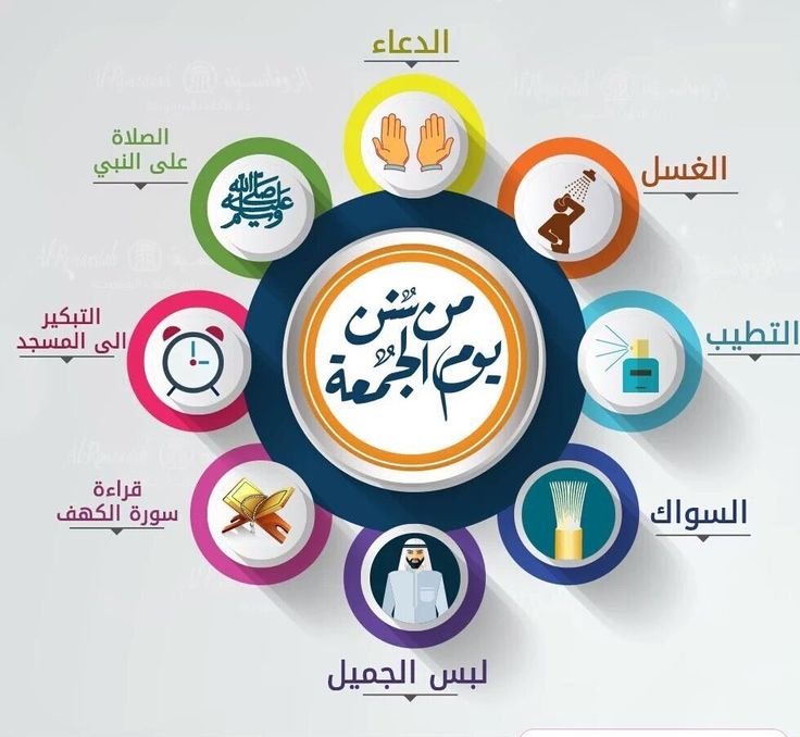 صور يوم الجمعة