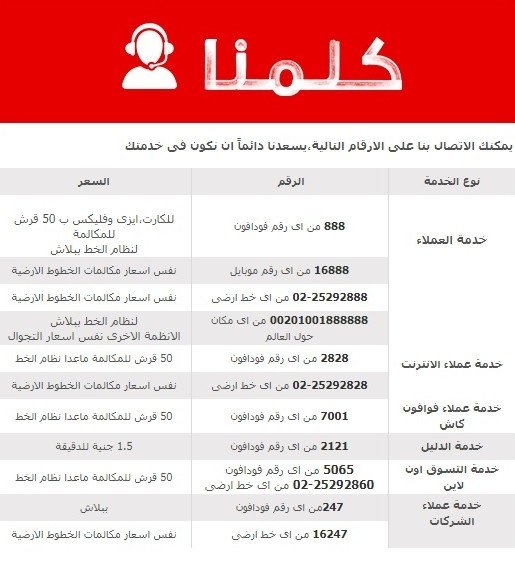 أرقام خدمة عملاء شبكة فودافون
