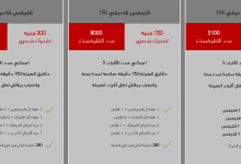 باقات فودافون فلیکس فاميلي