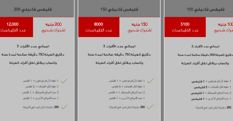 باقات فودافون فلیکس فاميلي