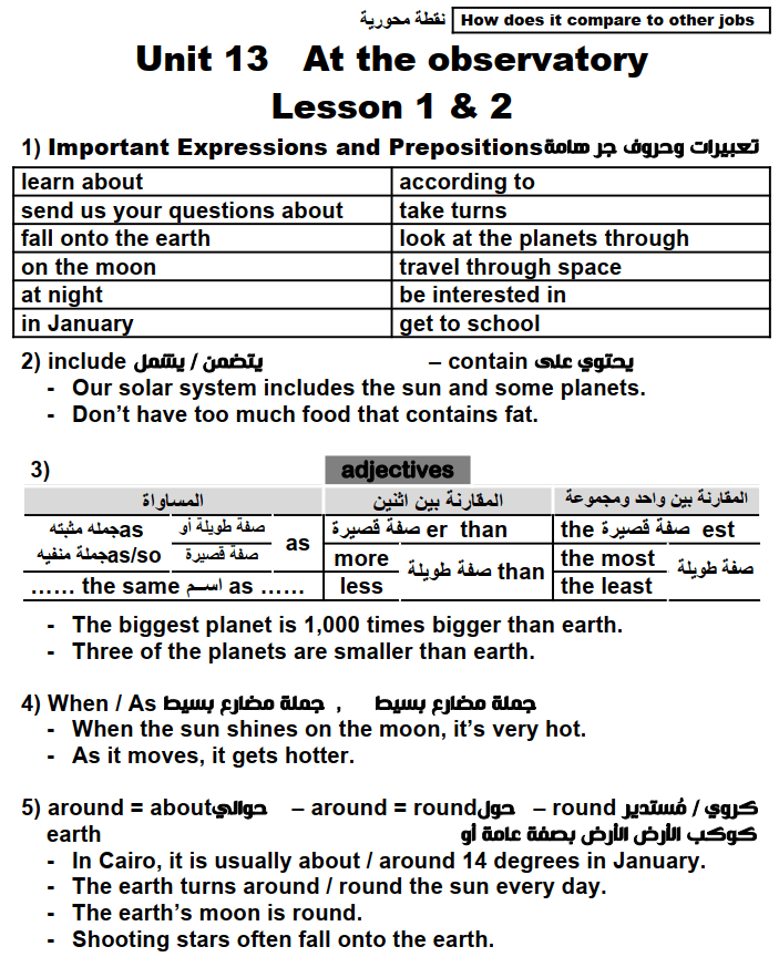 مذكرة لغة انجليزية الصف الثالث الاعدادى الترم الثانى