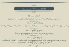 D985D986D98AD988 D985D8B7D8B9D985 D8AFD8A7D8B1 D8B2D98AD8AF D981D98A D8ACD8AFD8A9.webp